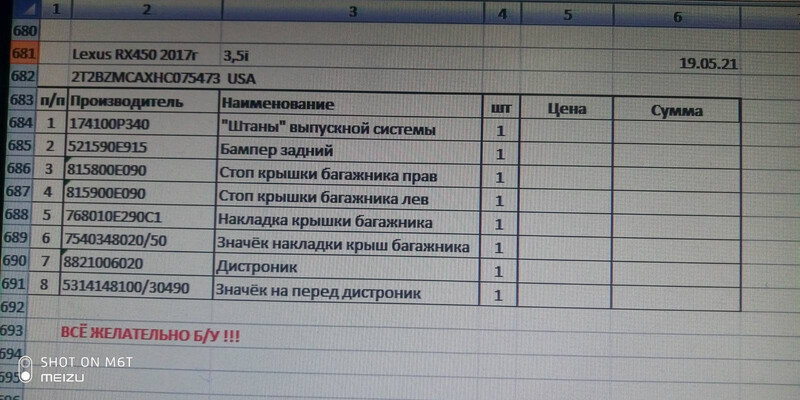 Накладка крышки багажника Lexus RX Седан 2017 3.5 Бензин Киев