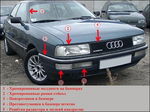 Противотуманные фары Audi 90  1989 2.3 Бензин Запорожье