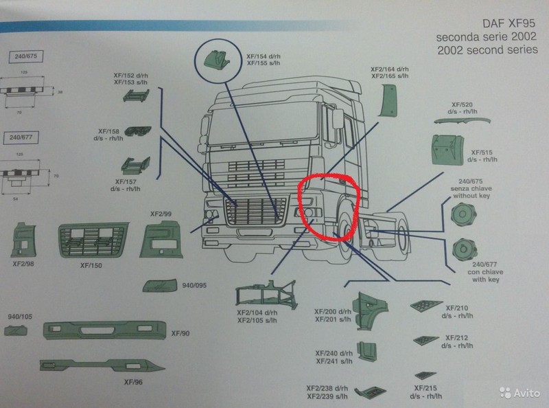 Продолжение двери водительская сторона DAF XF 95 евро 2 2000 13.0 Дизель Днепропетровск