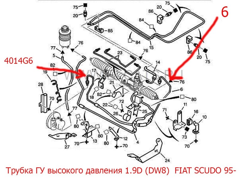 Трубка гу высокого давления 1.9d (dw8) Fiat Scudo  2004 1.9 Дизель Луцк