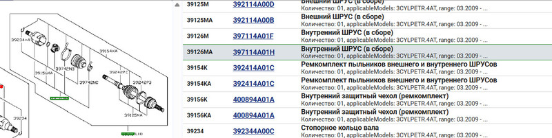 Внутренний шрус (в сборе) лівий Nissan Pixo  2013 хетчбек 1.0 Бензин 