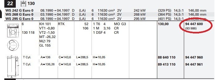 Поршень DAF 95 95 ATI 400 1997 г.  Луцк