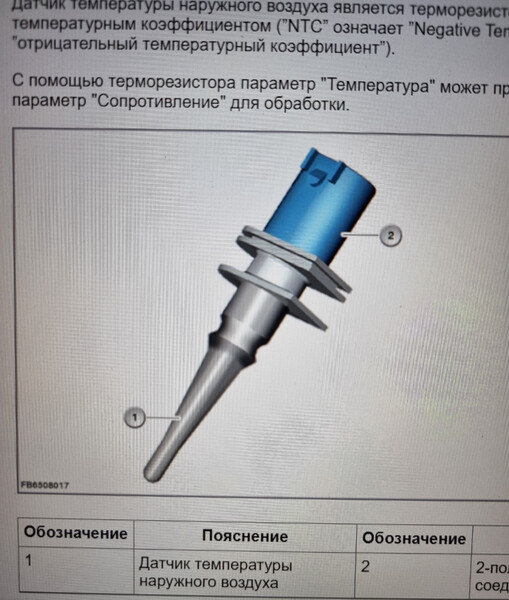 Датчик температуры наружного воздуха BMW M2  2016 купе 3.0 Бензин Лубны