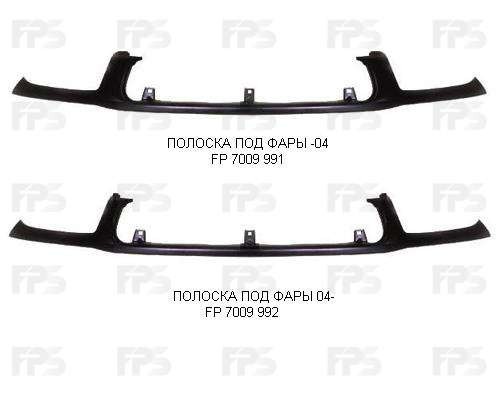 Полуось Toyota Rav 4  2004 2.0 Бензин Киев