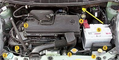 Железо под жабо Nissan Micra K12  2008 хетчбек 1.2 Бензин 