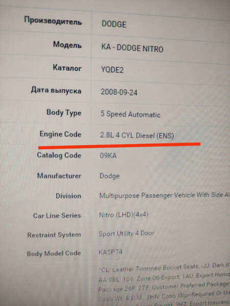 Голый двигатель без навесного оборудования Dodge Nitro  2009 универсал 2.8 Дизель 