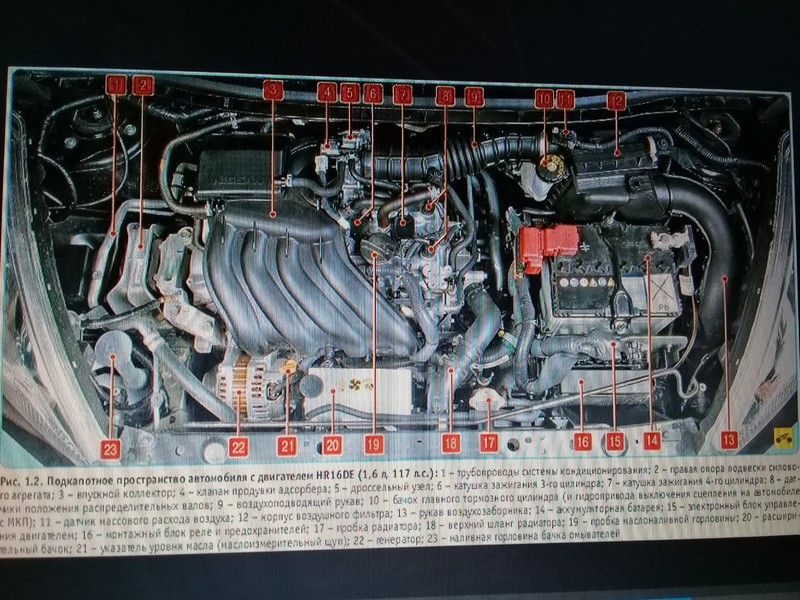 Передня кришка двигуна Nissan Juke  2014 1.6 Бензин 