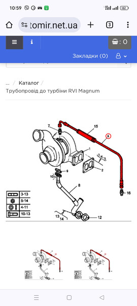 Шлаг турбина филитр Renault Magnum  1999 Херсон