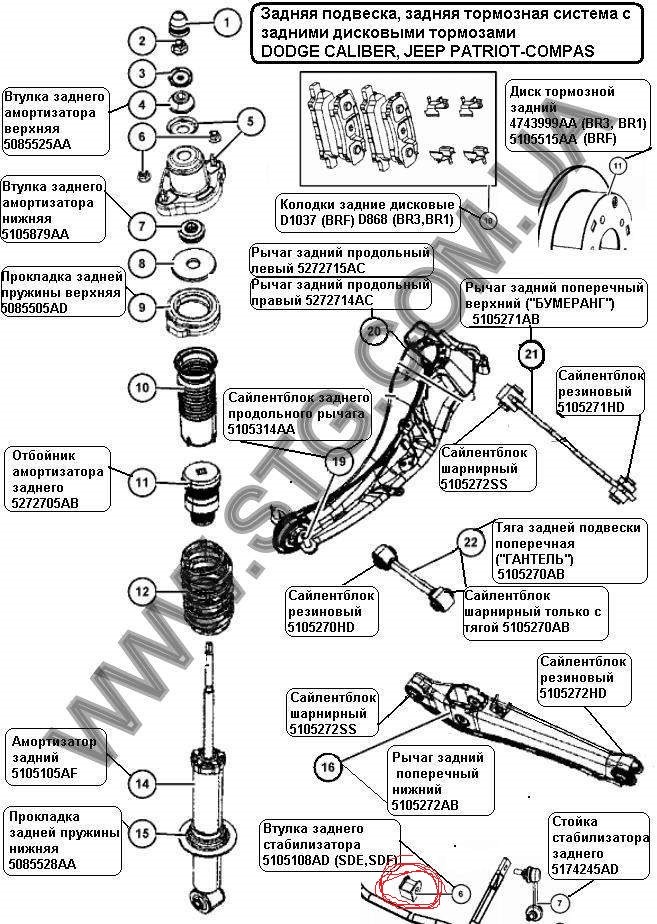 Втулка заднего стабилизатора 5105108AD SDE   Dodge Caliber