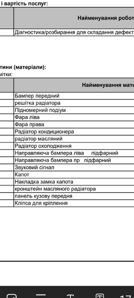 Фара передняя Acura MDX 2008 г.  3.7 л бензин