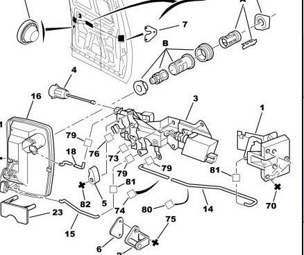 Замок двері Citroen Jumpy 1998 р.  1.9 л дизель Черкаси