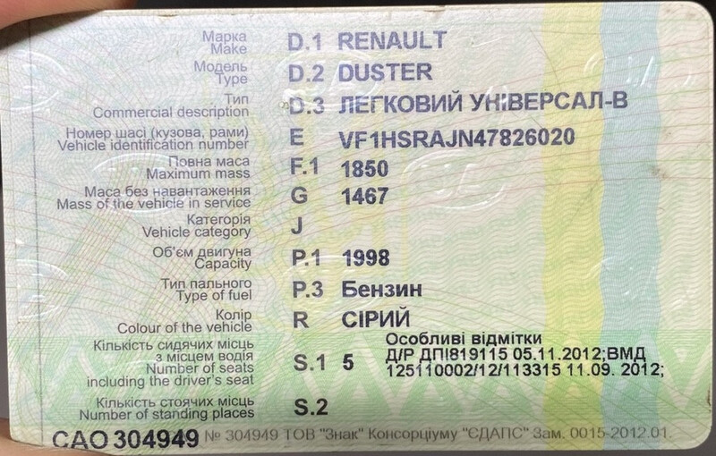 Двигун Renault Duster 2012 р.  2.0 л бензин Луцьк