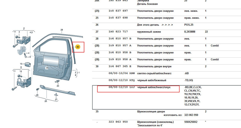 Ущільнювач передніх дверей Skoda Octavia Tour хетчбек 2006 р.  1.6 л бензин Київ