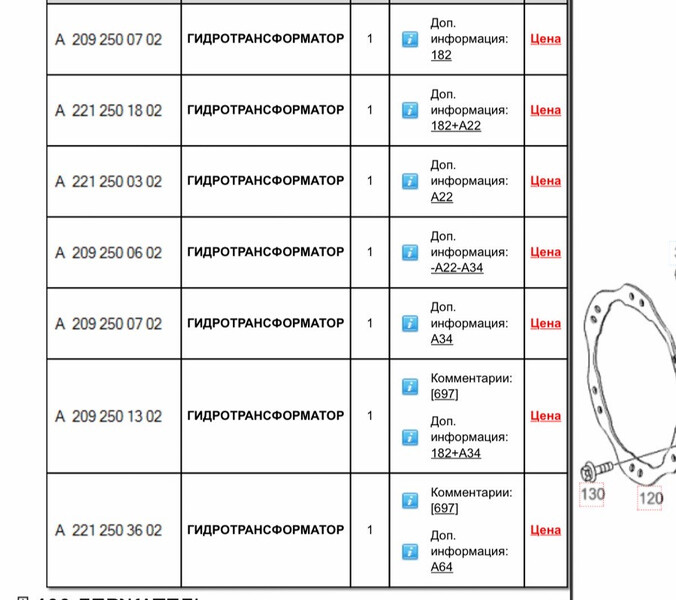 Гідротрансформатор м272 Mercedes E-Class 2008 г.  3.5 л бензин