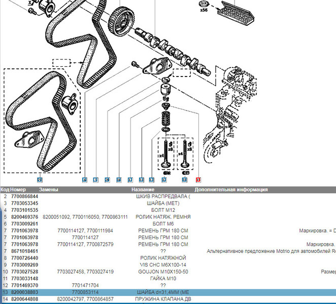 Шайба 8200038803   Renault Kangoo, Renault Laguna, Renault Trafic