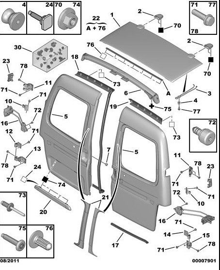 Крышка в крыше Peugeot Partner  2005 1.6 Дизель 