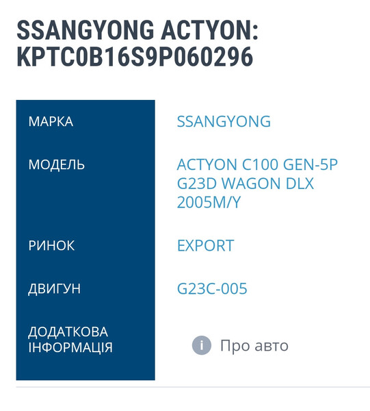 Поддон масляный SSangYong Actyon  2008 2.3 Бензин Житомир