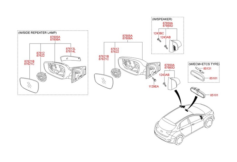 Боковое зеркало заднего вида левое Hyundai i30  2014 хэтчбек 1.4 Бензин Киев