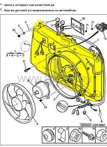 Дефлектор вентилят. охл. двиг. Citroen Xsara Picasso  2001 2.0 Дизель 