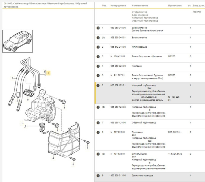 Трубка гидравлическая Porsche Cayenne 2011 р.  3.0 л дизель