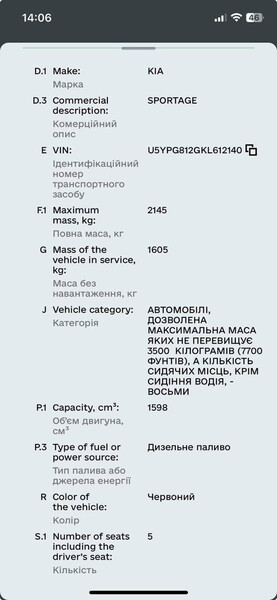 Клапана головки Kia Sportage 4  2018 1.6 Дизель Ковель