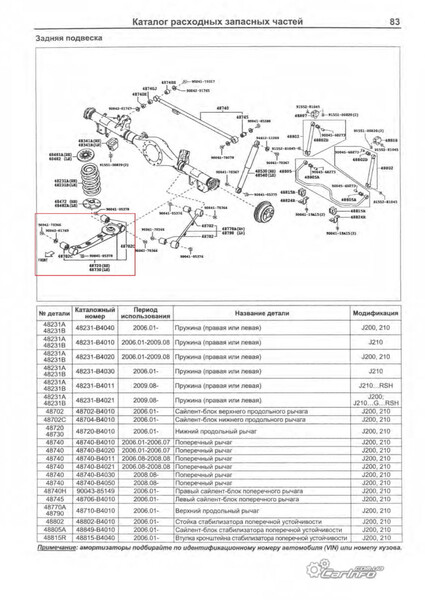 Нижний продольний ричаг Daihatsu Terios  2006 Ровно