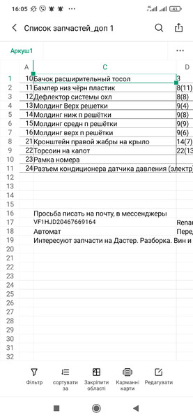Бампер передній низ чорний пластик Renault Duster  2021 1.5 Дизель 