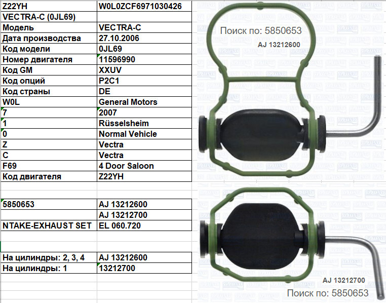 Комплект прокладок впускного коллектора Opel Vectra 0JL69 2006 2.2 Бензин 
