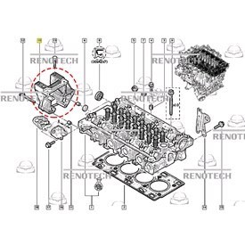 Кронштейн опоры двигателя 8200774539   Renault Master
