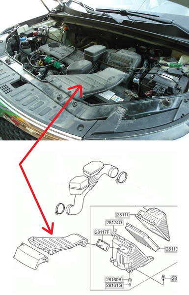 Патрубок воздухозаборника 28210-2P200   Kia Sorento