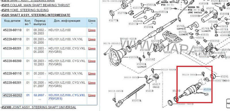 Вал рулевой ( в рабочем состоянии) Lexus LX J100 (08.2002 - 08.2007) 2006 4.7 Бензин 