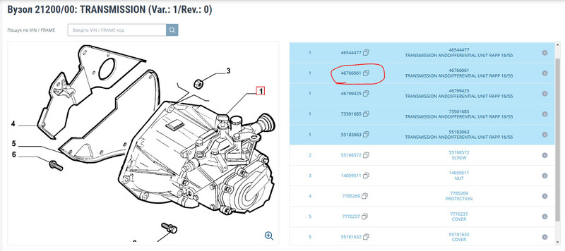 Коробка передач Fiat Punto хетчбек 2011 р.  1.2 л бензин Одеса