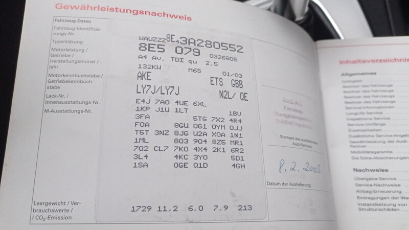 Крило Audi A4 B6 універсал 2003 р.  2.5 л дизель Рівне