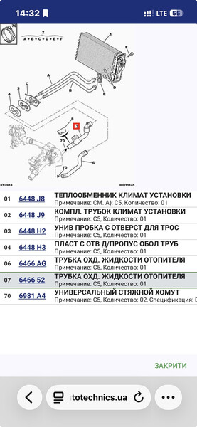 Патрубок пічки Citroen C5 універсал 2001 р.  1.8 л бензин Київ