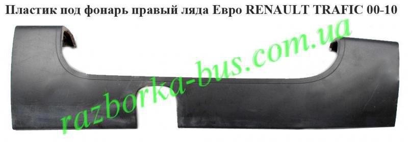 Пластик под фонарь правий ляда Renault Trafic 2  2006 19.0 Дизель Шишаки