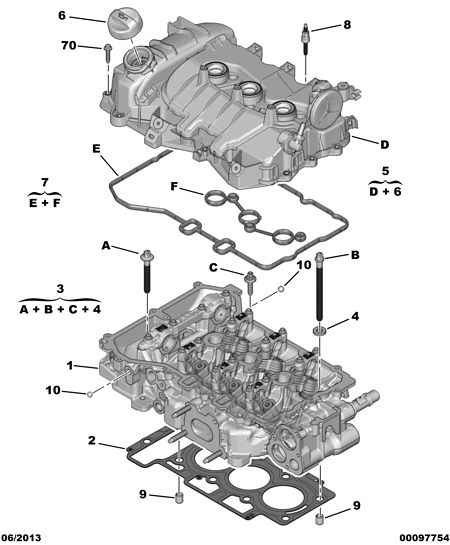 Ремень ГРМ Citroen C-Elysee 2012 г.  1.2 л бензин Бровары