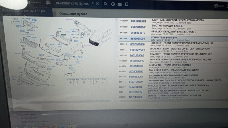 Подкрылки Hyundai Grand Santa Fe (Maxcruz)  2015 2.0 Дизель Днепр