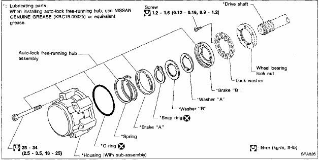 Хаб Nissan Terrano II  1998 2.4 Бензин 