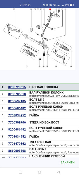 Рулевая колонка Renault Master  2007 хэтчбек 1.6 Бензин Белая Церковь