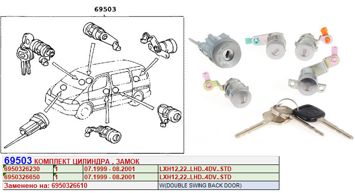 Комплект вставок (личинок) замков с ключами Toyota Hiace  2000 2.5 Дизель Киев