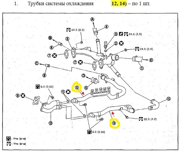 Трубки охлаждения Nissan Teana J31  2007 2.3 Бензин 