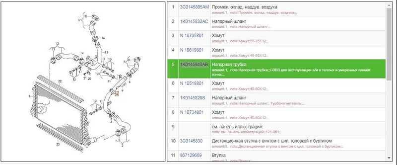 Патрубок інтеркулера 1К0145840АВ   Skoda Octavia RS, Volkswagen Passat