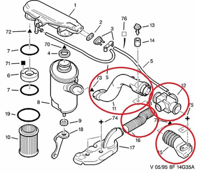 Патрубок системи охолодження Peugeot 309  1990 1.4 Бензин 