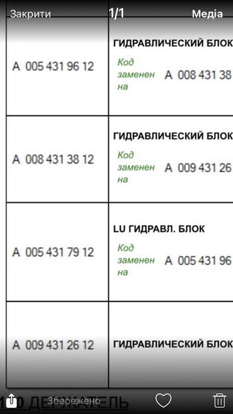 Блок SBC Mercedes E-Class 2004 г.  3.2 л дизель Луцк