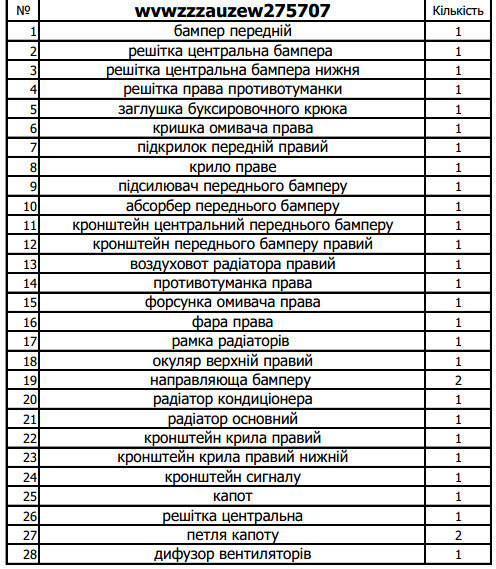 Список запчастей (оригинал) Volkswagen Golf 7  2015 хэтчбек 2.0 Дизель Киев