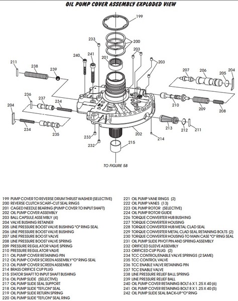 Запчастини для акпп BMW X5 E53 2003 г.  3.0 л дизель Львов