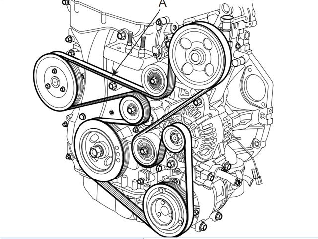 Ролики.натяжитель.приводной ремень Kia Carens 3  2008 2.0 Бензин Донецк