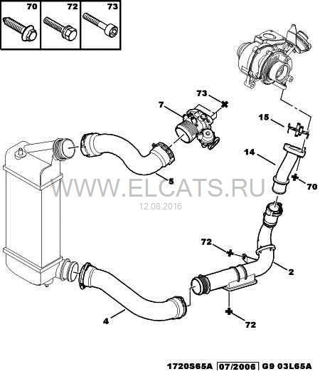 Патрубок интеркулера Peugeot Expert 2007 г.  2.0 л дизель Киев