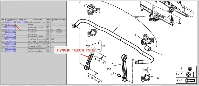 Тяга Renault Magnum 2008 г.  12.9 л дизель Еланец