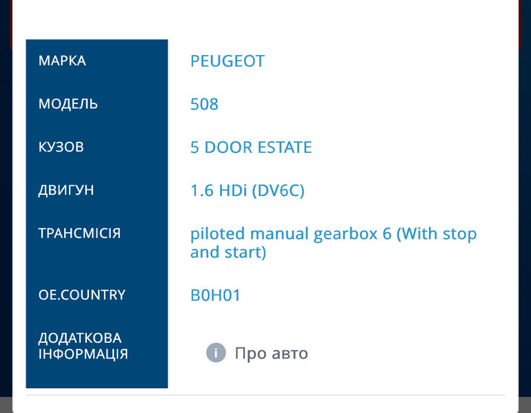 Двигун голий Peugeot 508 універсал 2011 р.  1.6 л дизель Одеса